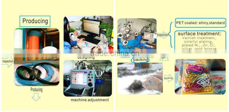 Beautiful design cute airplane paper clips