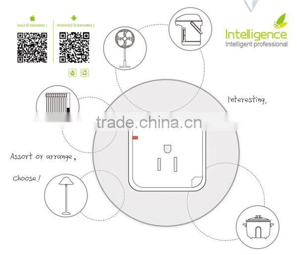Intelligent home system Smart home WIFI Socket with smart phone Android & IOS APP for Remote control home security
