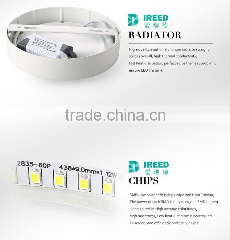 for indoor office or household decoration with CE RoHs surface mounted led panel light 6w