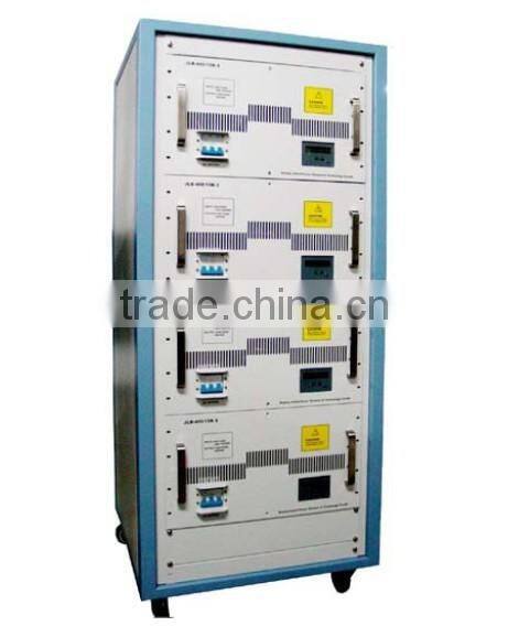 60kw dynamo prices for vertical axis wind turbine for sale