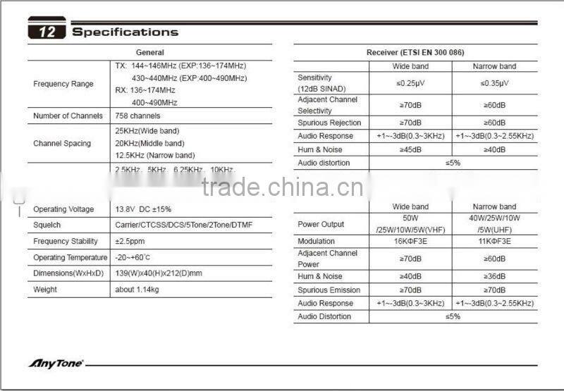 AT-5888UV Dual-Band Mobile Radio