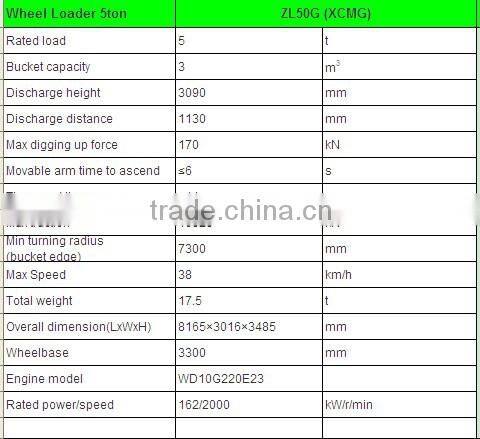 5T wheel loader for sale