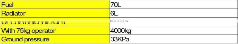 excavator with Japan Yanmar engine 4ton