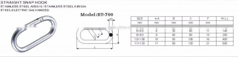 STAINLESS STEEL AISI 316 304 STRAIGHT TYPE QUICK LINK HIGH QUALITY HOT SALE 5*50MM