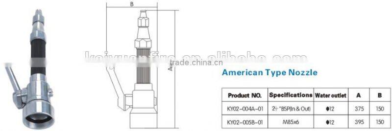 Factory price fire fighting spray nozzle /American, British and Storz aluminum nozzle