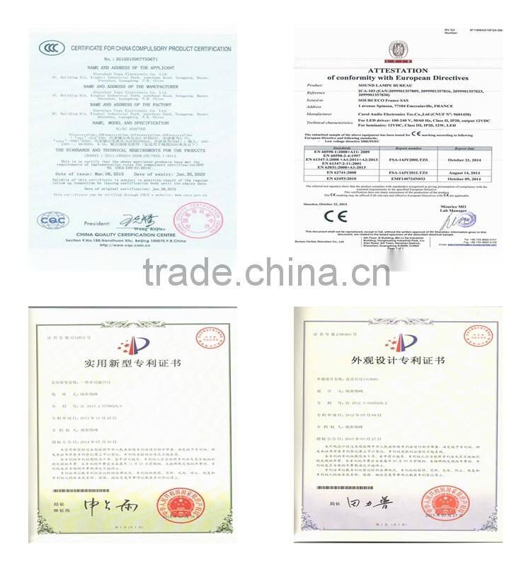 2015 Popular dimmable LED desk lamp with USB charging for all phones with FCC/Rohs/CE certification