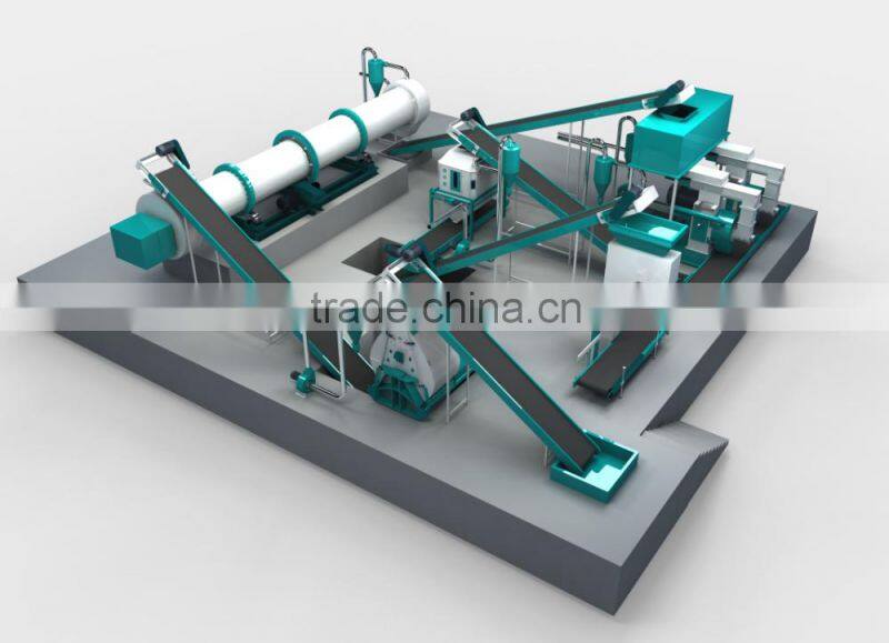 (Skype: hnlily07) wood pellet press machine/wood pellet extruder/stalk pellet mill