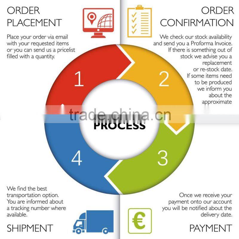 Super Soft Rubber Paste Binder HF-3050