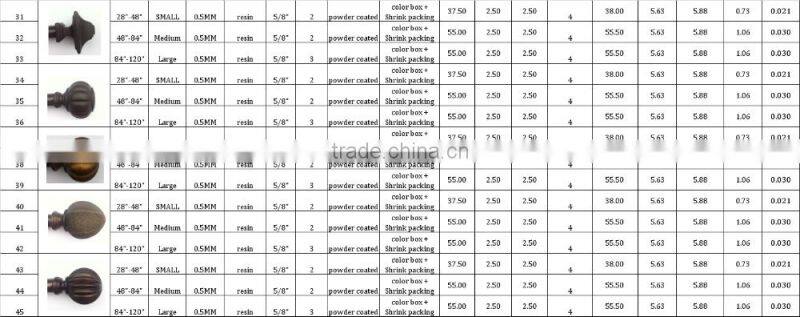 Twisted Finial Iron Round Bird Nest curtain rod track runner ROD DIAMETER 1" 5-8" 6-8" 1-2" 1-1/2"