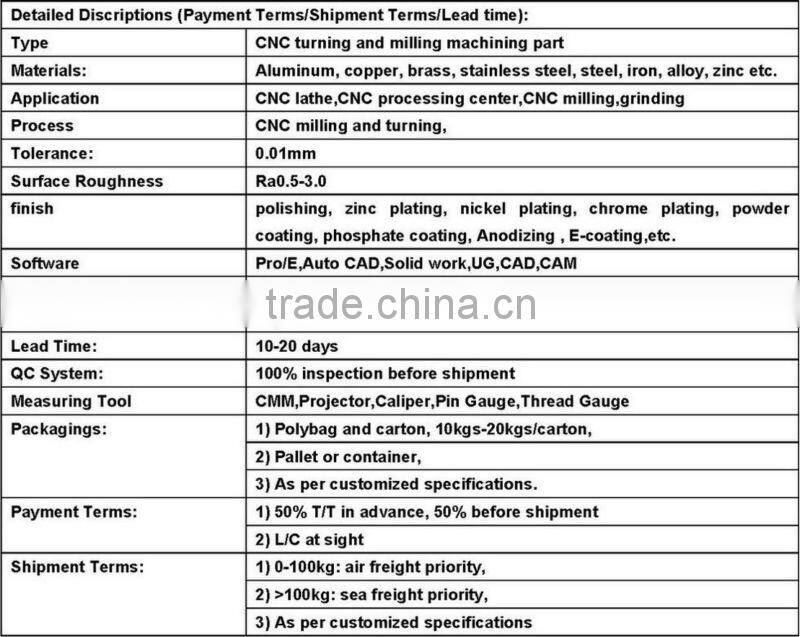 professional CNC machine parts ,Precision machinery parts,high precision cnc machining parts