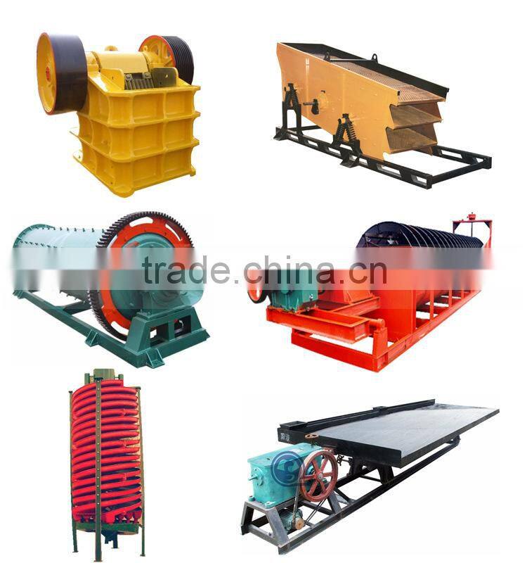 Circular Vibrating Screen MX-918