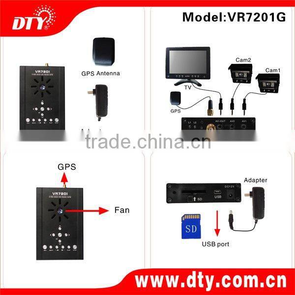 pc dvr with GPS motion detect recorder