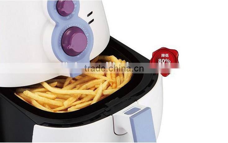 Healthy No Oil Airfryer