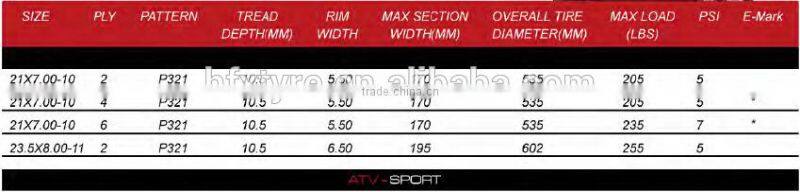 ATV TIRE 21X7.00-10