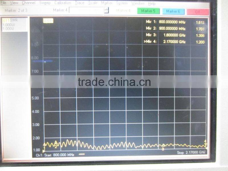 3G Wireless Modem External Antenna Hotselling Best Price