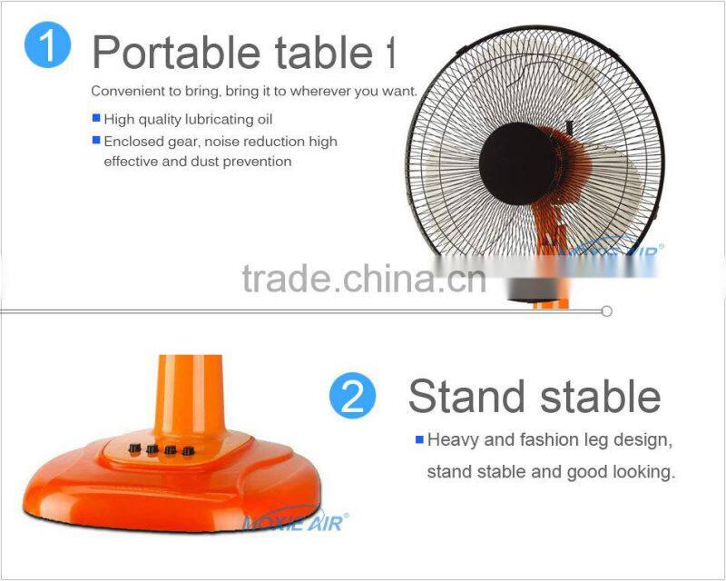 Lovely small orange desk fan