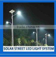 100w solar panel roof with full Certifications