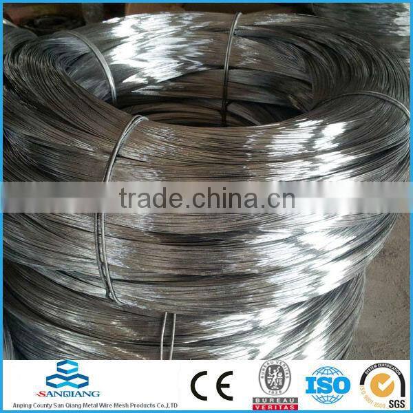 Galvanized Iron Wire factory best price