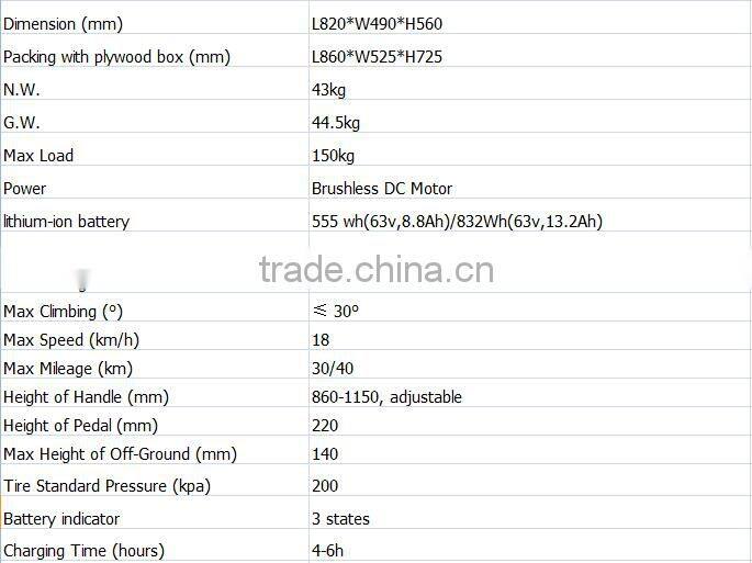 Self Balance Scooter Drifting Scooter Two Wheel Smart Electric Unicycle Mini Scooter two wheels