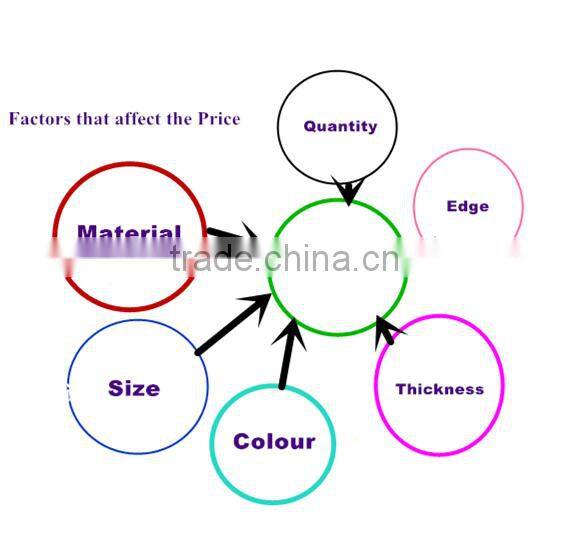 Rose Design Embossed Gold Foil Cake Drum