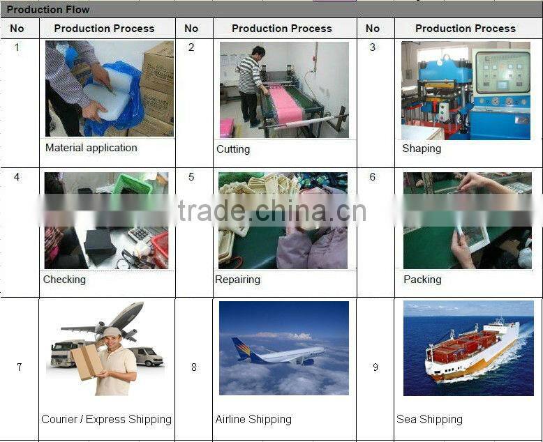 Factoy Customized High Precision Hard EPDM fins gasket round shape rubber plug