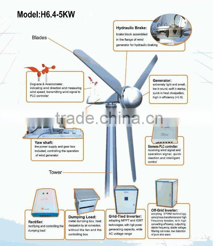 House Wind Turbine 5000W domestic wind generator
