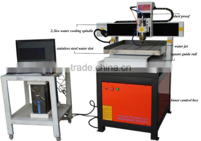 China high quality servo motor mini cnc machine for aluminum copper 600*600mm