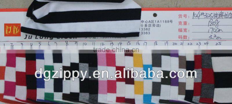 Fashion clothes women wholesale clothing bangkok clothes