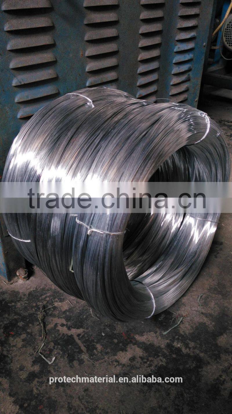 Hot selling 80 series staples for furinture