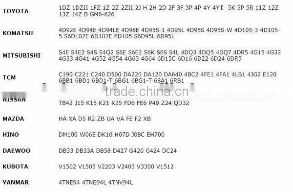 Yanmar 4tne98 engine block