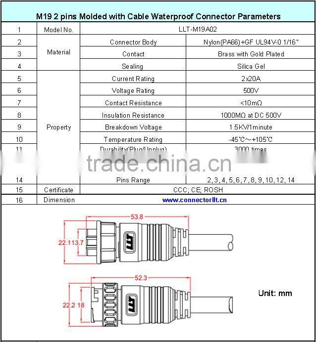 LLT 2 core waterproof connector with endcap rubber cable molded with nylon connector