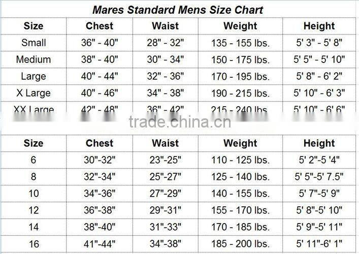 2014 fashion and top design customize kids neoprene wetsuit shorts with stock