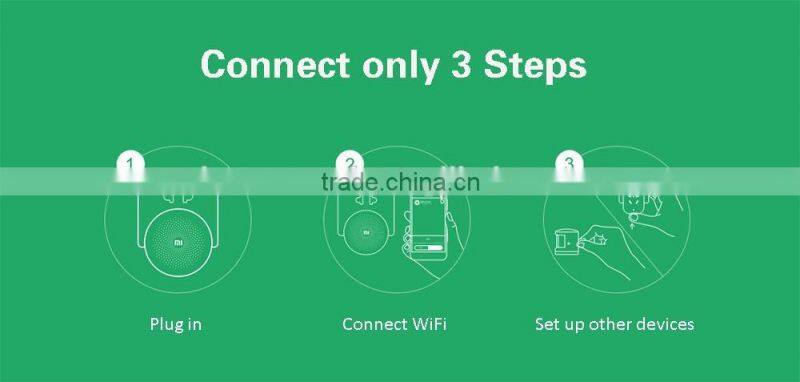 Original Xiaomi Smart Home Kit Gateway Door Window Sensor Human Body Sensor Wireless Switch Smart Devices Sets