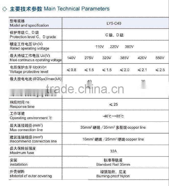 Surge Protective Device