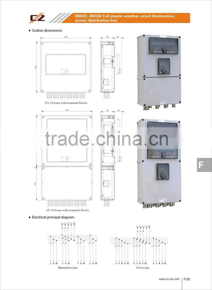 Full plastic weather-proof distribution box
