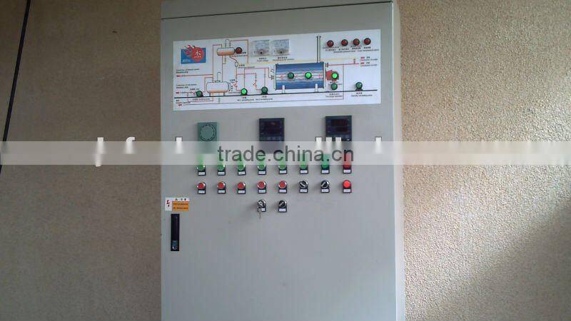 gypsum board production line