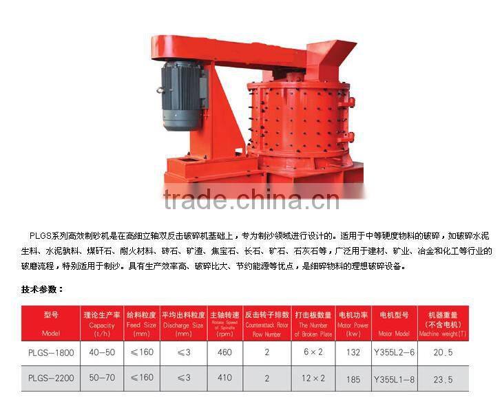 PLGS series high efficient sand-making machine