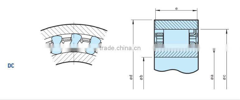 Backstop clutch DC sprag type freewheel cage DC