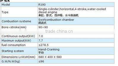 R190 hand start 10 HP diesel engine