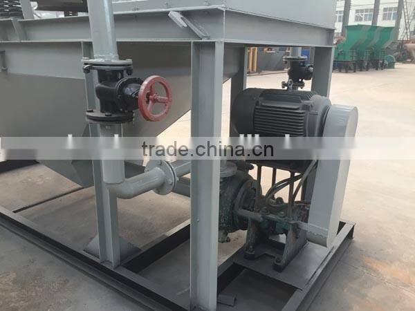 High efficiency Fine sand recycling machine in sand production line