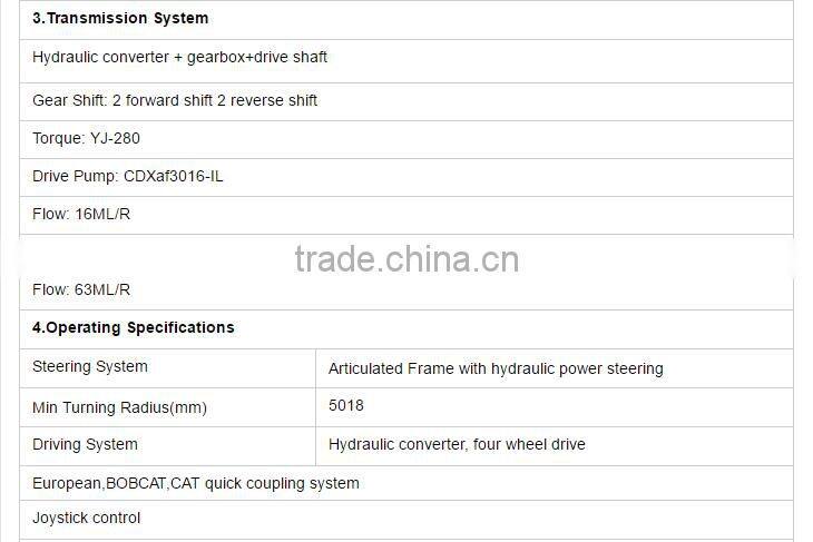 good factory backhoe telescopic loaders/wheel loader with back spoon
