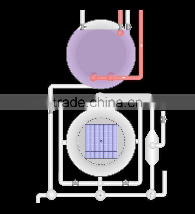 steam heating sterilzer autoclave for glass jar