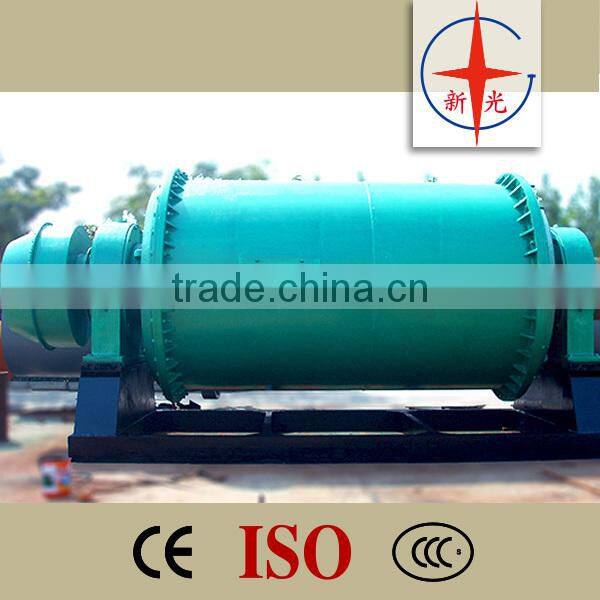 China energy saving high efficiency ceramic Kaolin ball mill