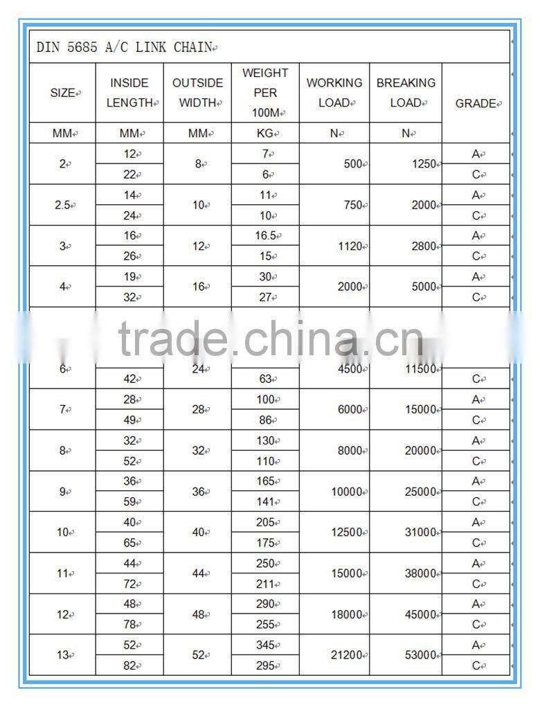 Standard or Nonstandard and Welded Chain Structure link chain