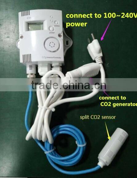Special designed growing room CO2 controller agriculture carbon dioxide detector