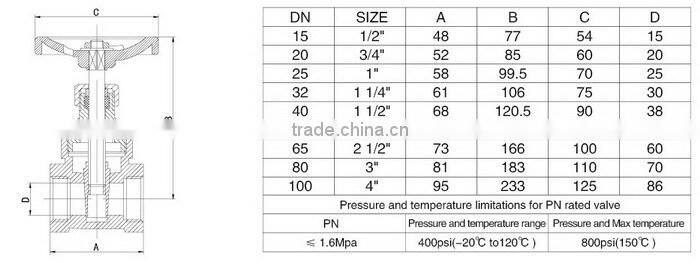 brass stem gate valve