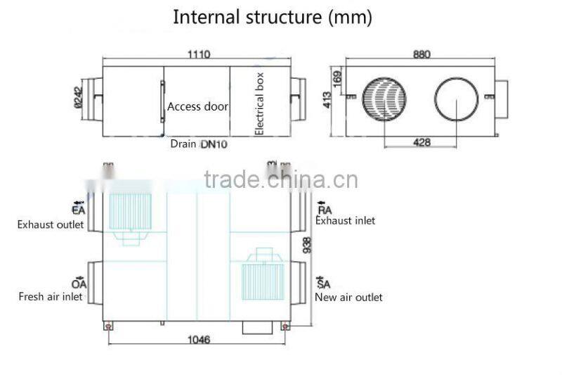 Noiseless unidirectional flow for fan ventilation air condition with heating unit