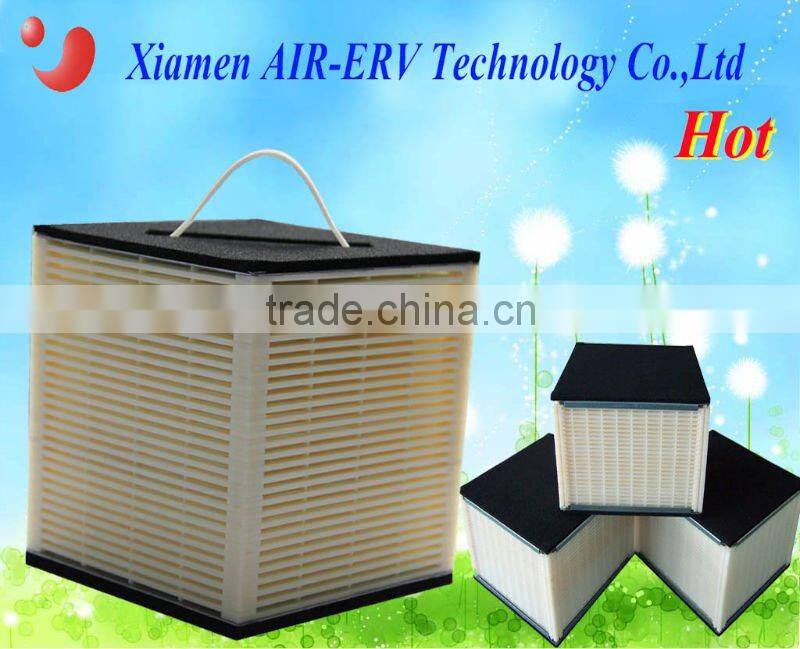 air heat exchange ventilation