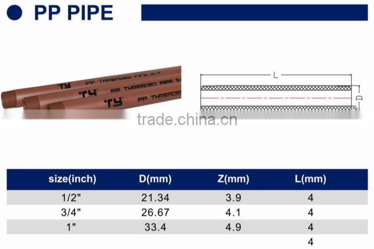 TY High quality PP threaded pipes&fittings TUBE A eco-friendly Cheap Price Full Size factory price list discount