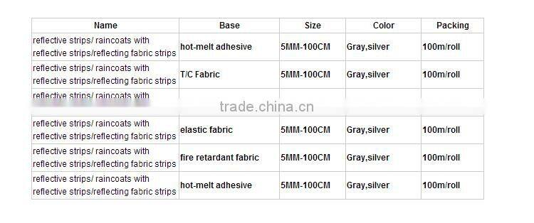 EN471 Class 2 high visible 3m reflective fabric tape for clothing